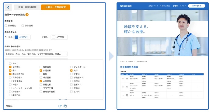 病院ホームページへの反映画面