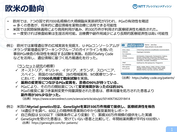 欧米のPGx検査の動向（提供：NTTプレシジョンメディシン）