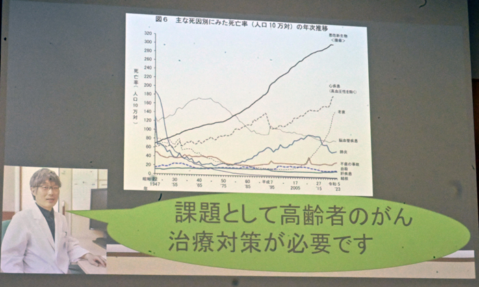 石川准教授は、老衰で亡くなる高齢者の中にもがんを抱えた人が少なくなく、高齢患者への治療対応が課題と指摘した