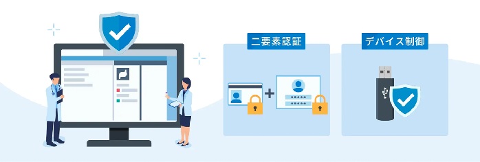 ソフトウェア概要図