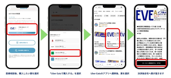 「Uber Eats」の利用方法