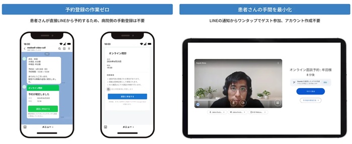「オンライン面談機能」のLINE予約画面（左）とオンライン通話画面
