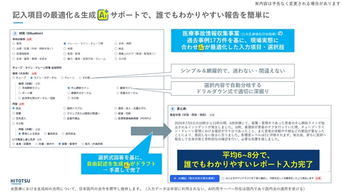 「ResiLIA（レジリア）」の画面イメージ。生成AIが設問や選択肢、報告ドラフトの作成を支援する
