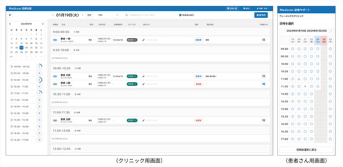 「Medicom 診療支援」画面イメージ