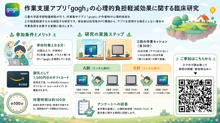 作業支援アプリ「gogh」の負担軽減効果研究の概要