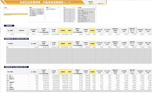 「地域包括医療病棟シミュレーションレポート」の対象患者推計シート（イメージ）