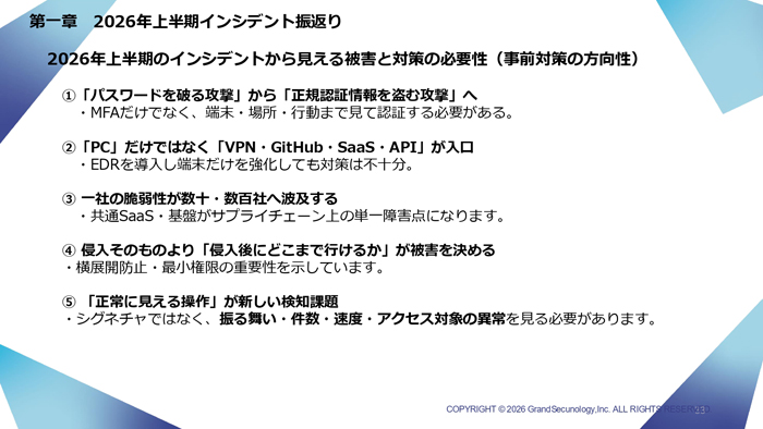 2026年上半期のインシデントから見えるサイバーセキュリティー対策のポイント(出所:グランセキュノロジー)