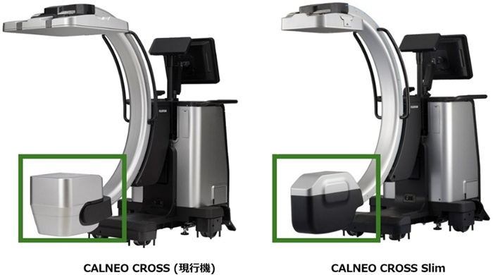 (左から)「CALNEO CROSS」(現行機)と「CALNEO CROSS Slim」のX線管球部(緑枠)の比較