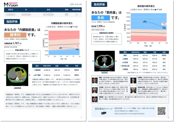 「からだ健康度AI解析」の結果レポートのイメージ
