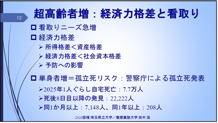 超高齢社会における経済力格差と看取り