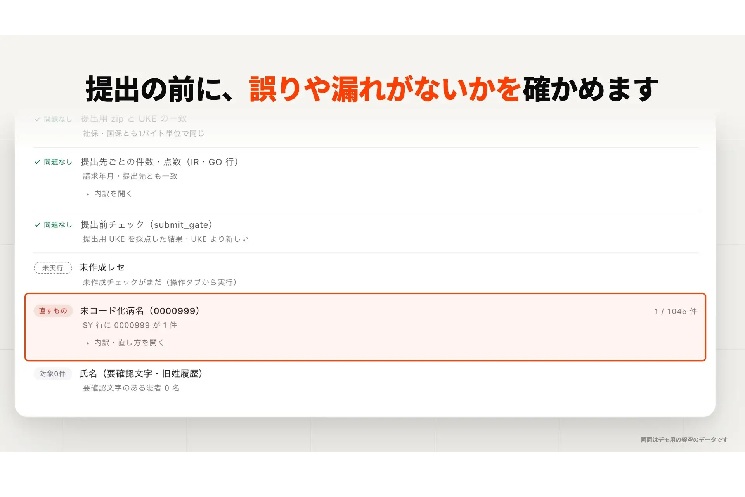 提出の前に関門を通し、直すものが残っていれば止める